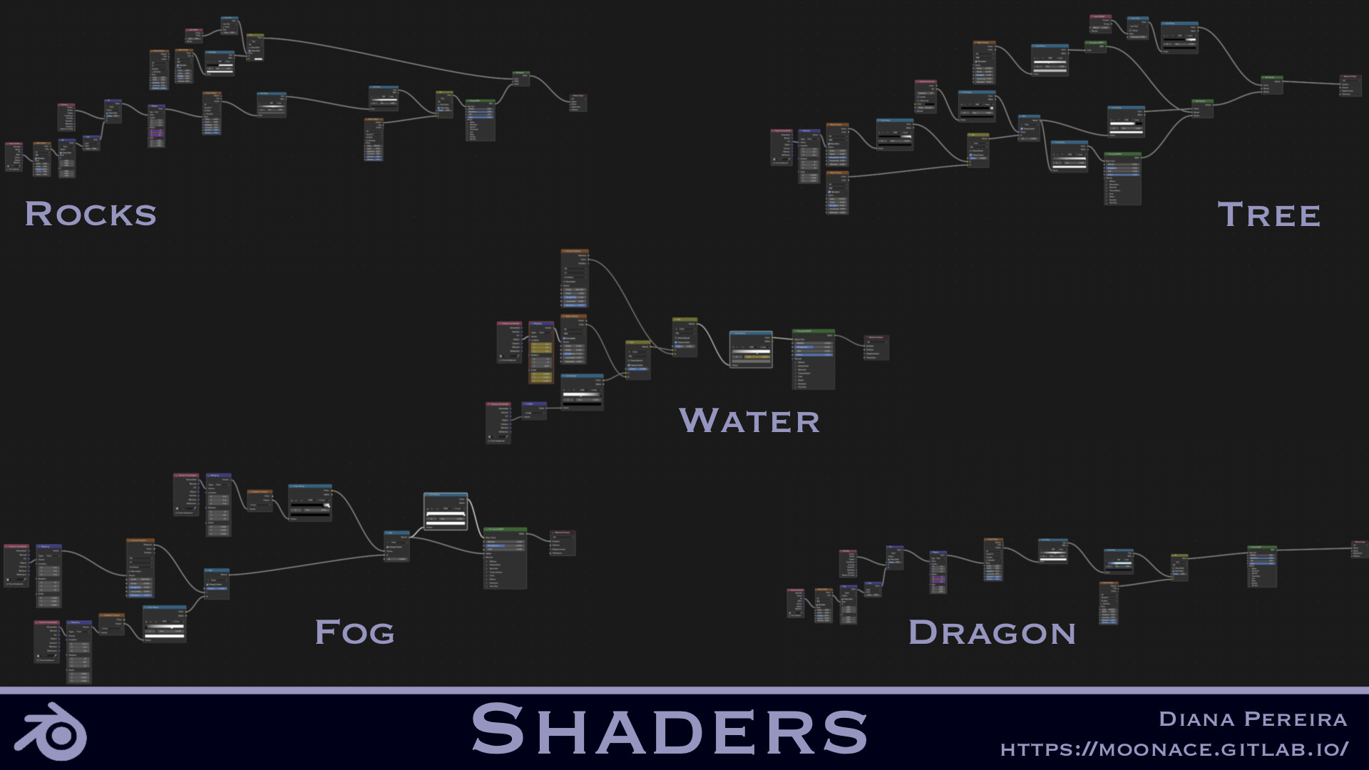 The Water Dragon